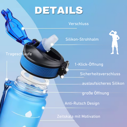 Trinkflasche mit Zeitskala - Dein täglicher Reminder zum Trinken